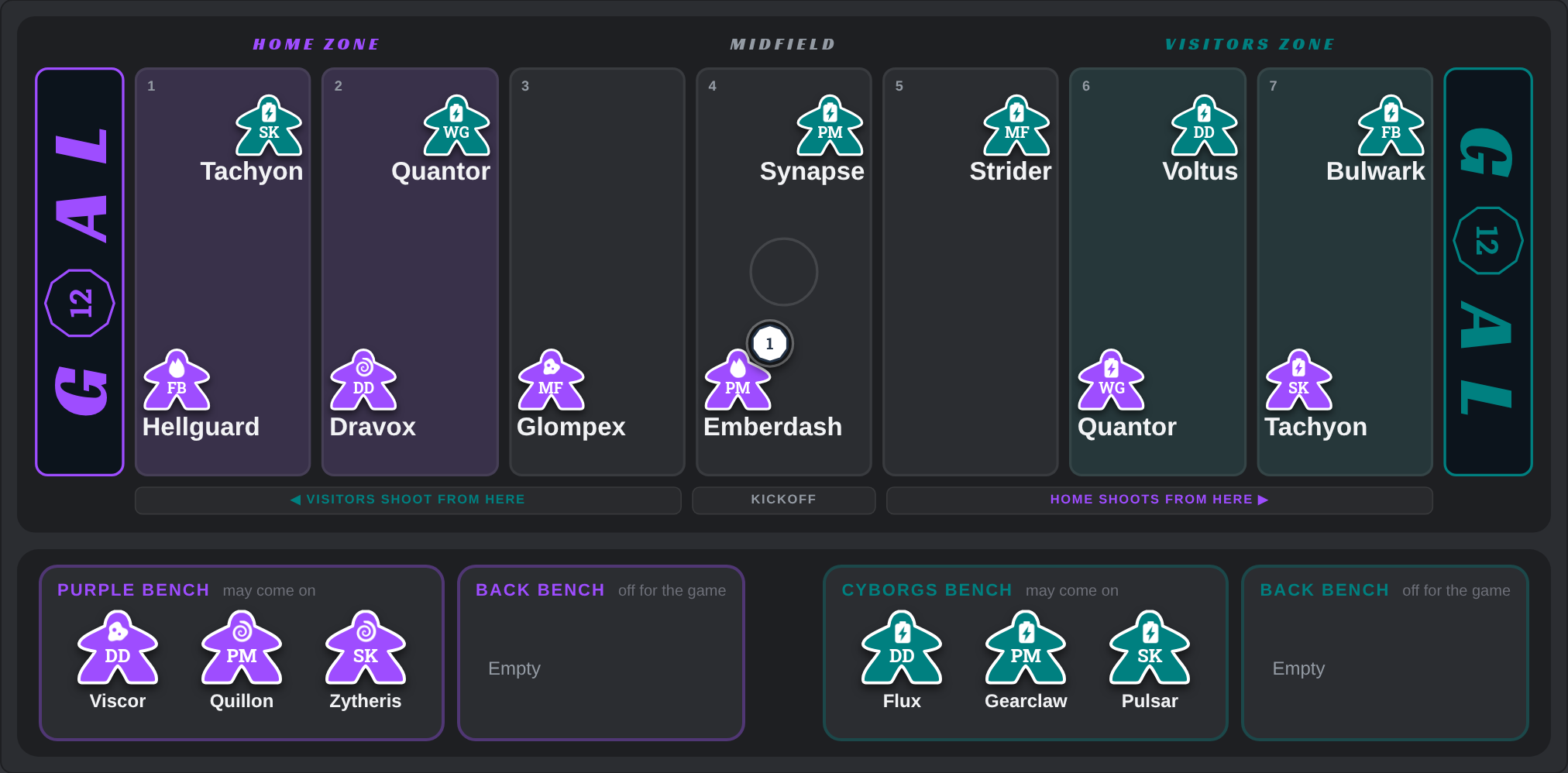 The board as the web app draws it: Purple at home against the Cyborgs at kickoff, with both benches