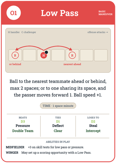 The Low Pass maneuver card