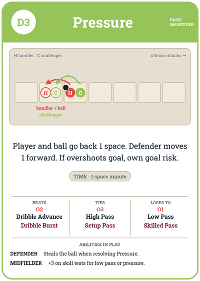 The Pressure maneuver card